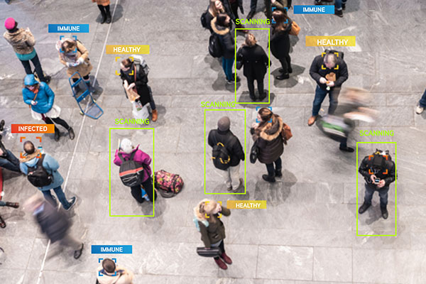 people tracking