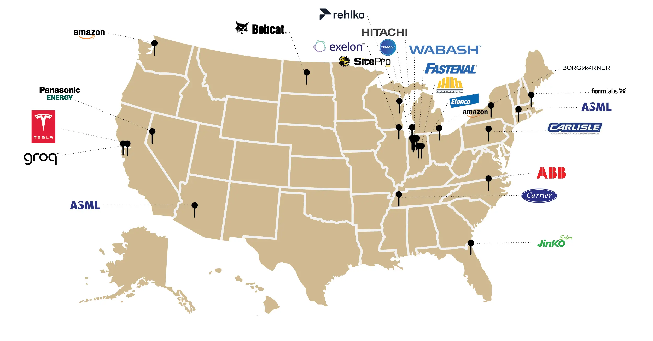 This is a map of the United States labelled with various companies that MSGSCM students have had internships at. The companies are Amazon, Bobcat, Rehlko, Hitachi, Exelon, Sitepro, Tenneco, Wabash, Fastenal, Asphalt Materials Inc, Elanco, Borgwarner, Formlabs, ASML, Carlisle Construction Materials, ABB, Carrier, Jinko Solar, Panasonic Energy, Tesla, and Groq