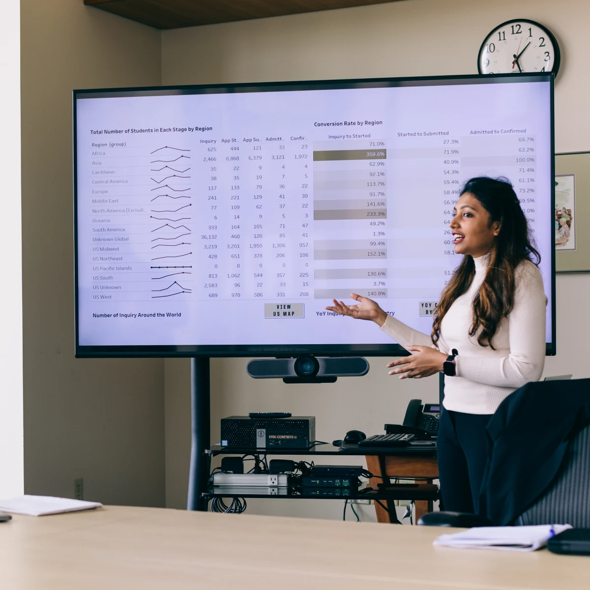 Student provides project update in presentation